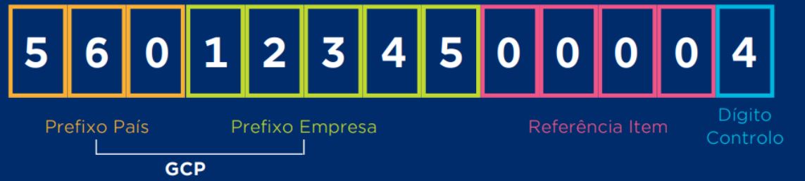 OBTER CÓDIGO DE BARRAS - GS1